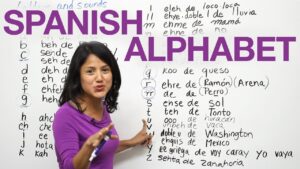 How To Say Walmart In Spanish