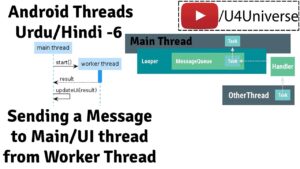 How Do I View All Messages In A Thread Android