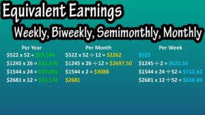 Does Walmart Get Paid Biweekly